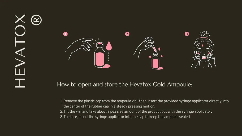 Instructional diagram on how to open and store Hevatox Gold Ampoule with text and illustrations.