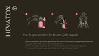 Instructional diagram on how to open and store Hevatox Gold Ampoule with text and illustrations.